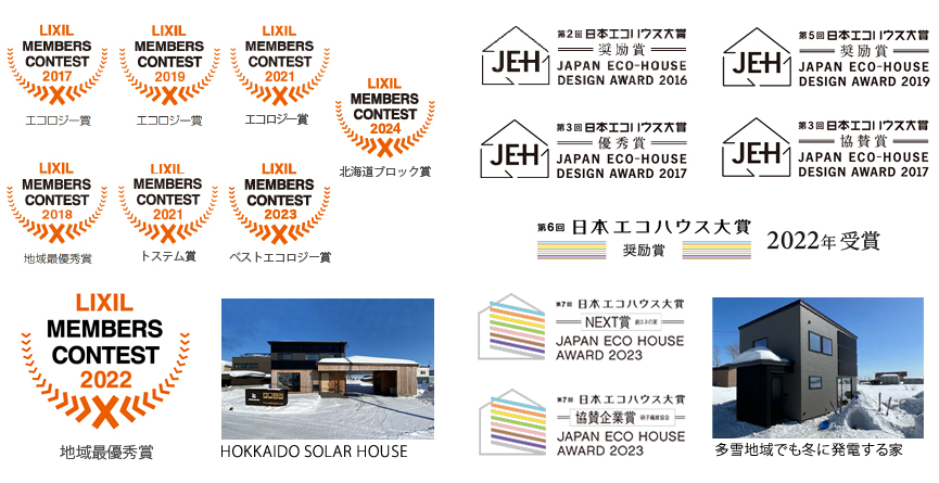 藤城建設 受賞歴