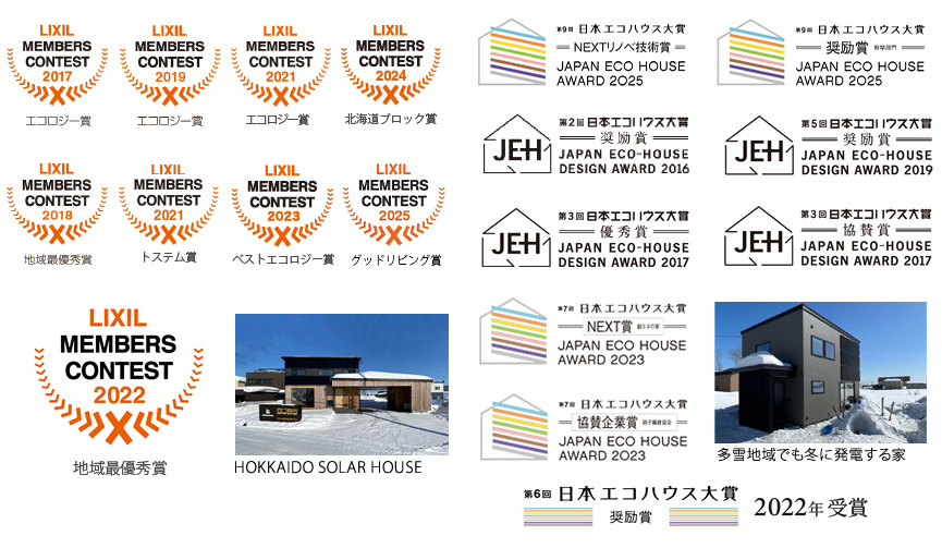 藤城建設 受賞歴